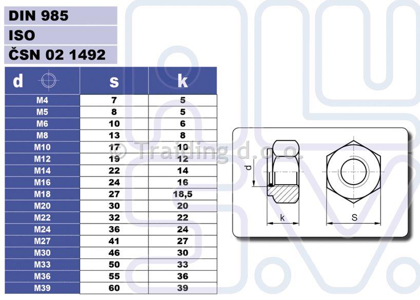 MATICA ZA VIJAK TEČAJA VRAT M10 INOX VAR
