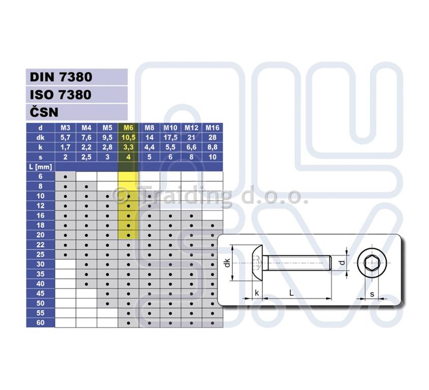 VIJAK M6x20 ISO 7380 INOX