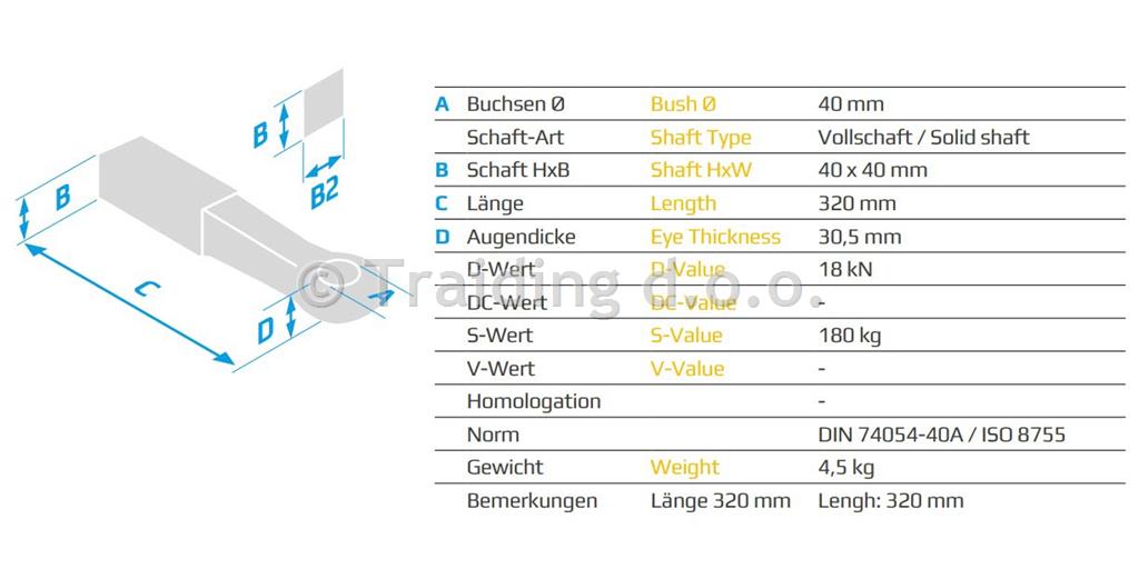 RUDA ZA VARJENJE FI 40 40x40