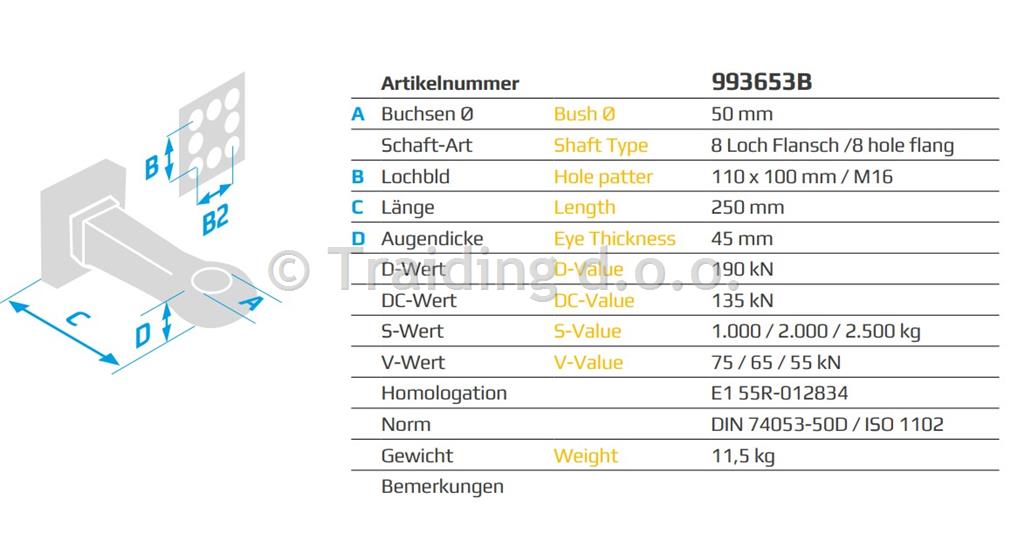 RUDA TANDEM FI 50 8 LUKENJ