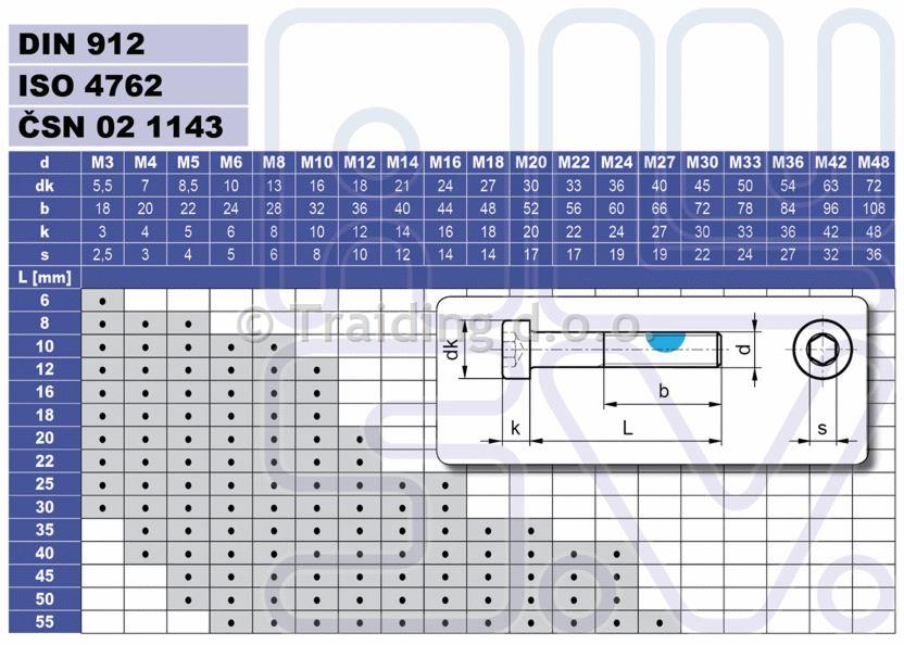 VIJAK INBUS M8x30, Geomet DIN 912 TUFLOK