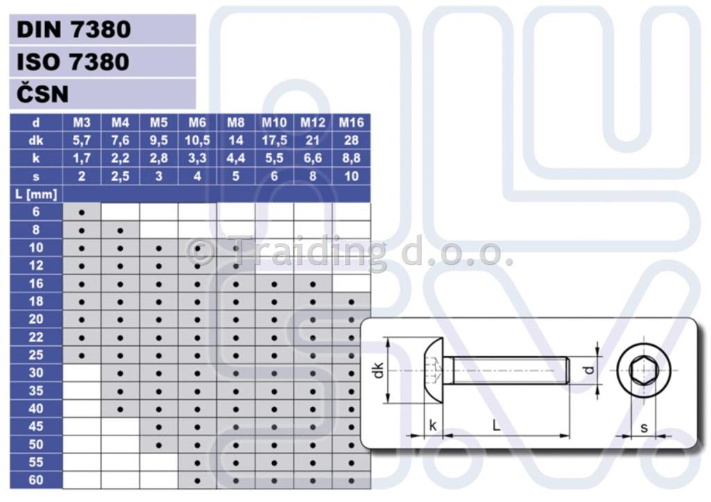 VIJAK M8x25, INBUS INOX, ISO 7380
