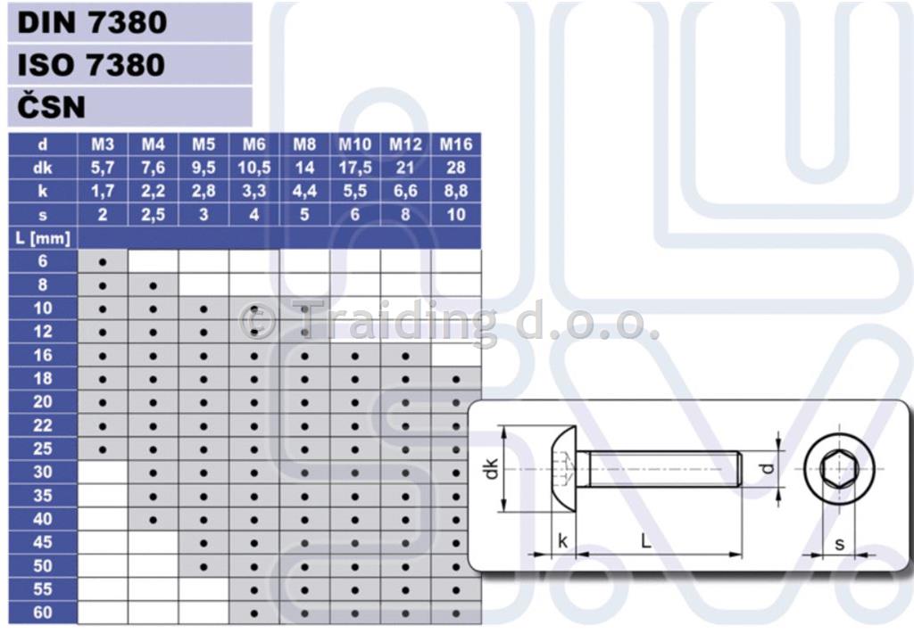 VIJAK M8x35, INBUS INOX, ISO 7380