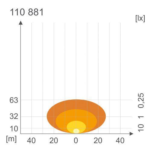 LUČ DELOVNA LED HW 950, ALU OHIŠJE